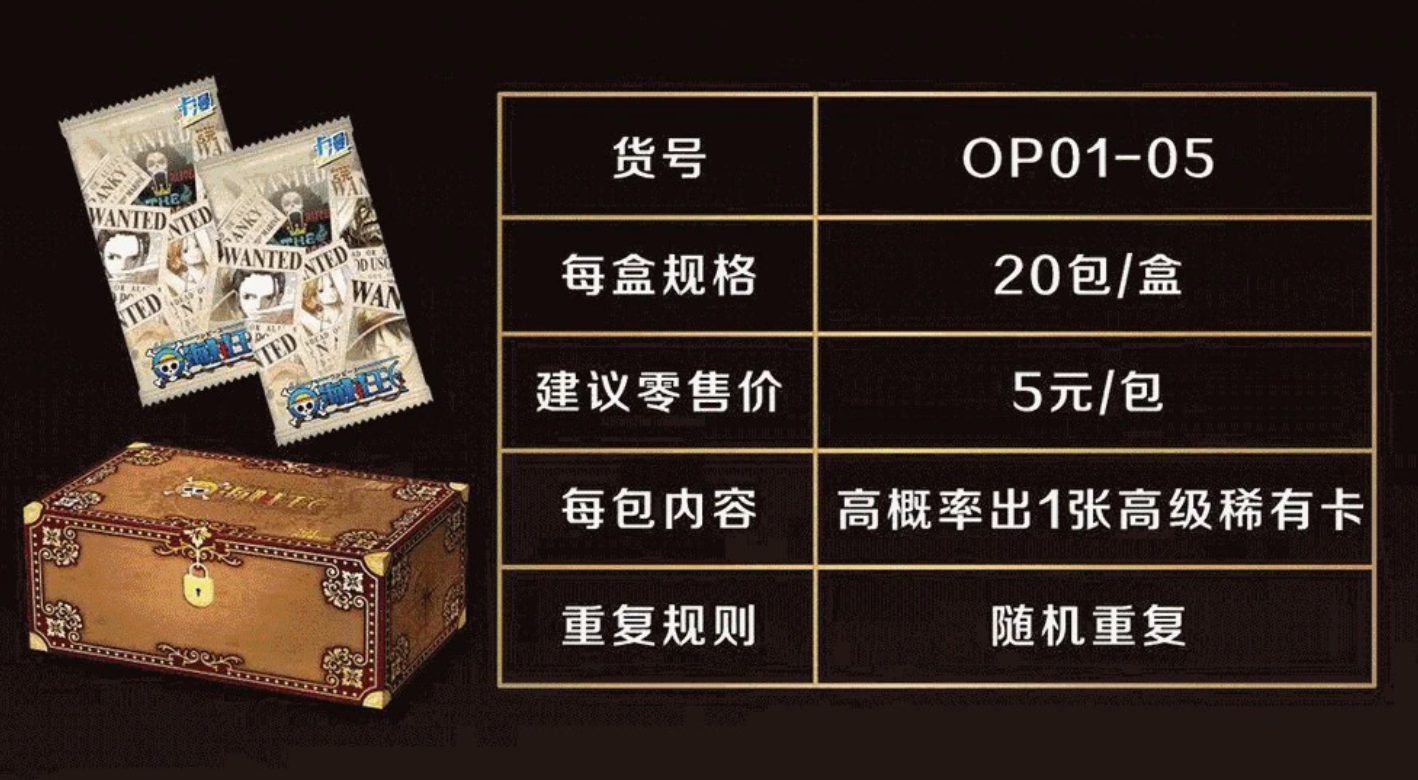 PRE ORDER - One Piece Chest Wanted Display Card Box