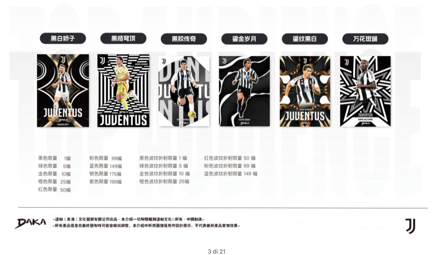Daka Juventus Top Audience 2025 Display Card Box Sealed