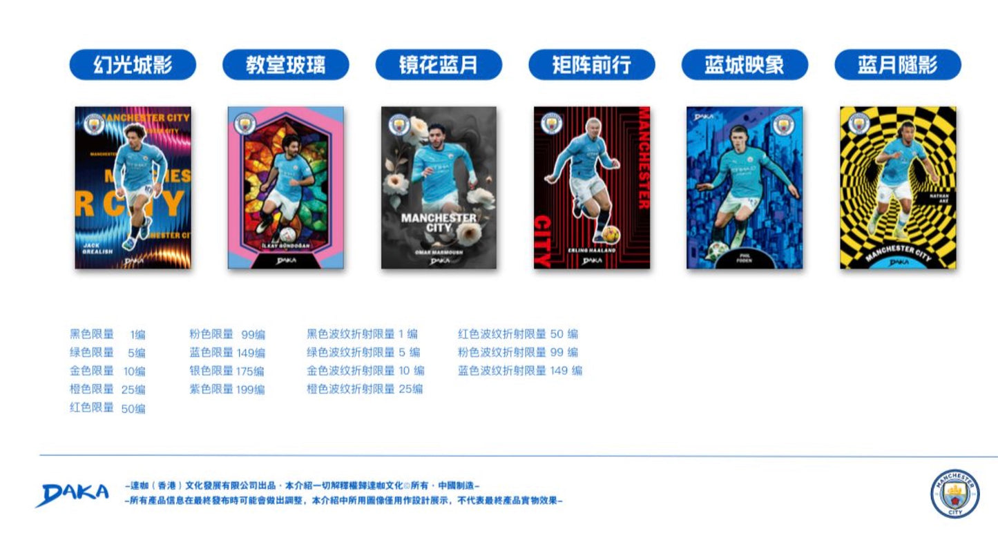 Daka Manchester City Top Audience 2025 Display Card Box Sealed