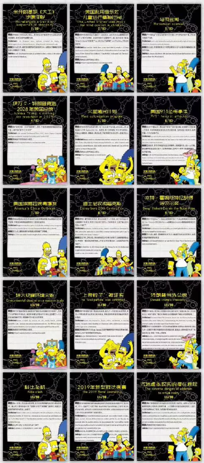 PRE ORDER - The Simpson Display Card Box Sealed