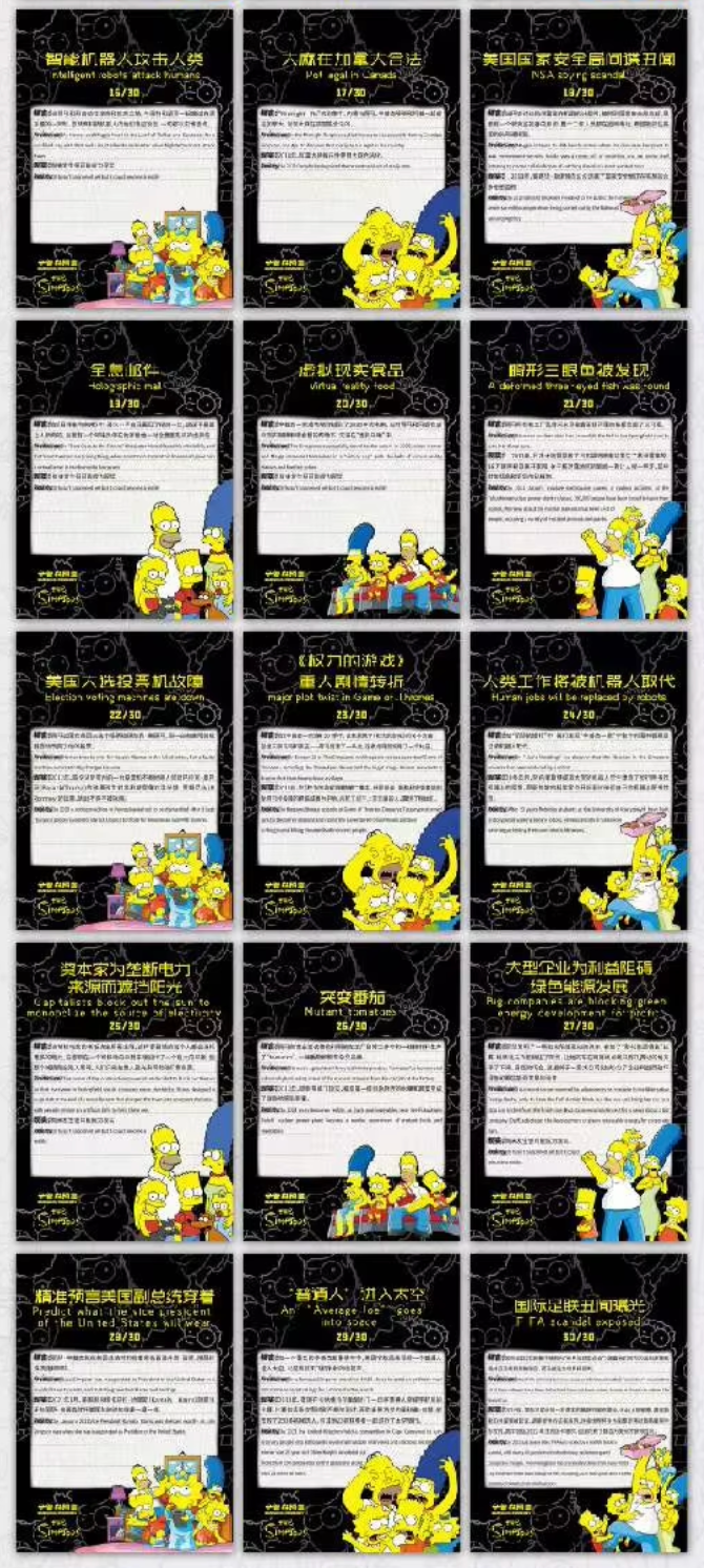 PRE ORDER - The Simpson Display Card Box Sealed