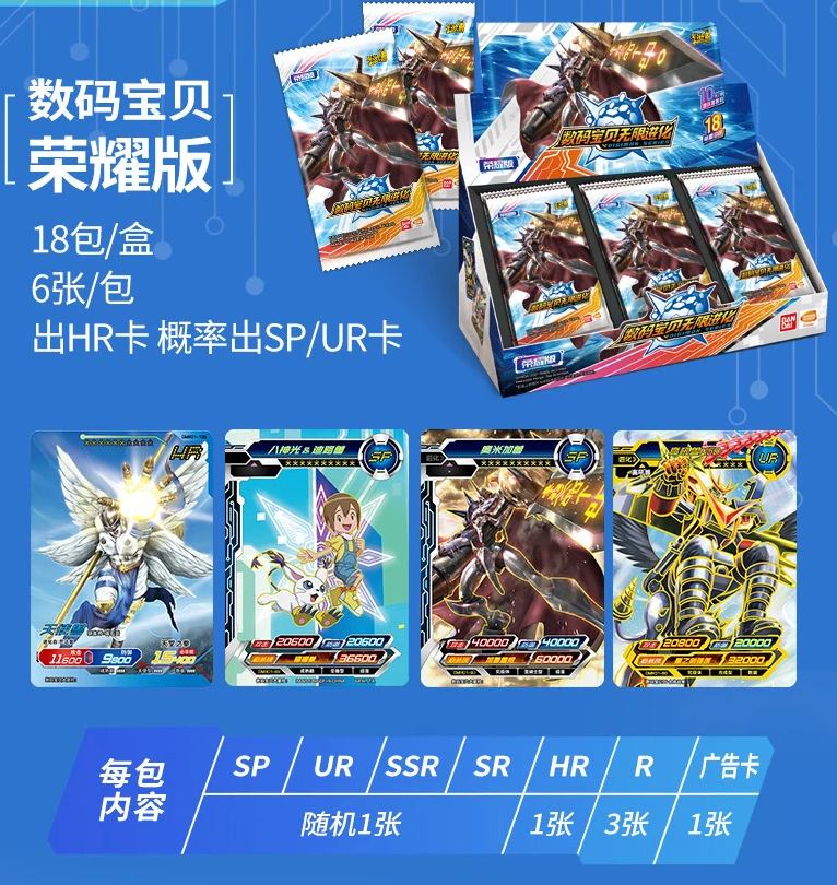 Digimon Kayou Tier 4 Wave 1 Display Card Box Sealed
