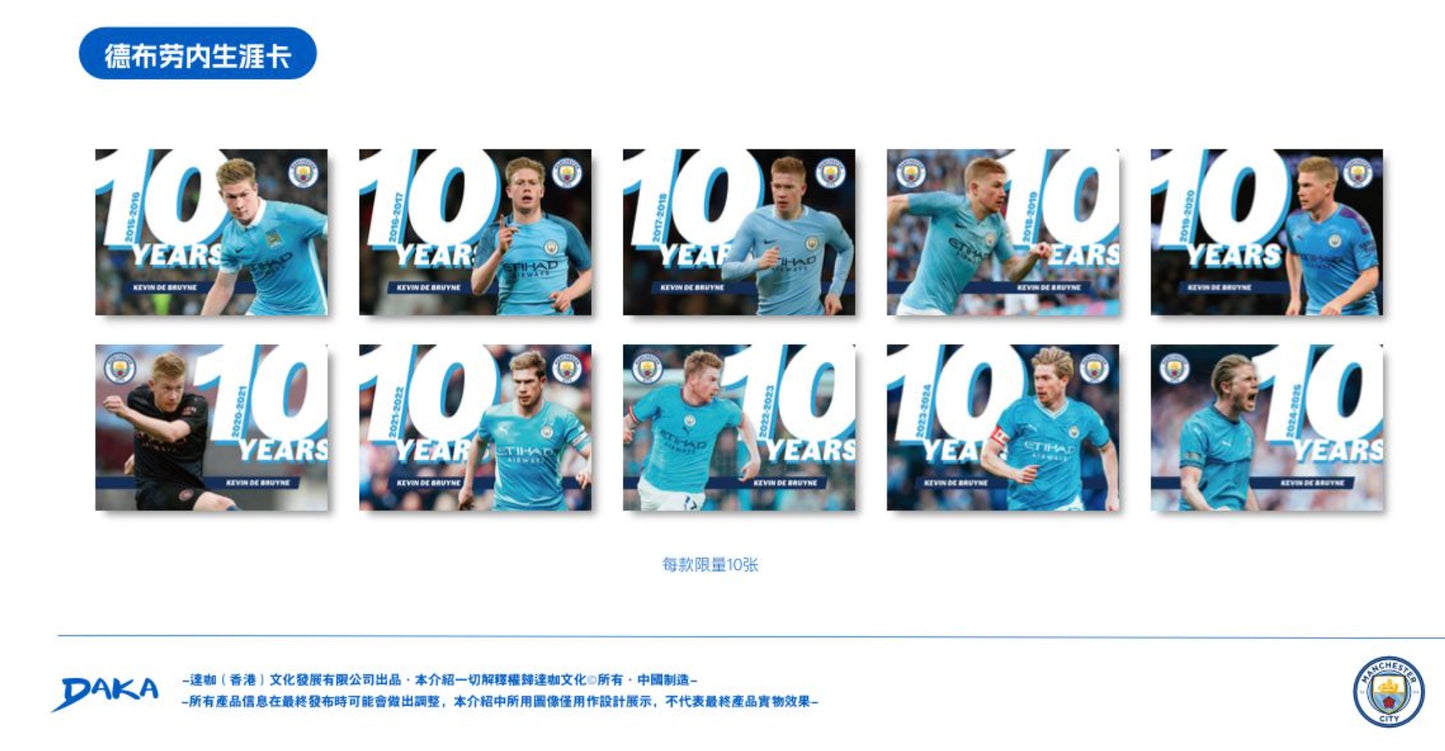 Daka Manchester City Top Audience 2025 Display Card Box Sealed