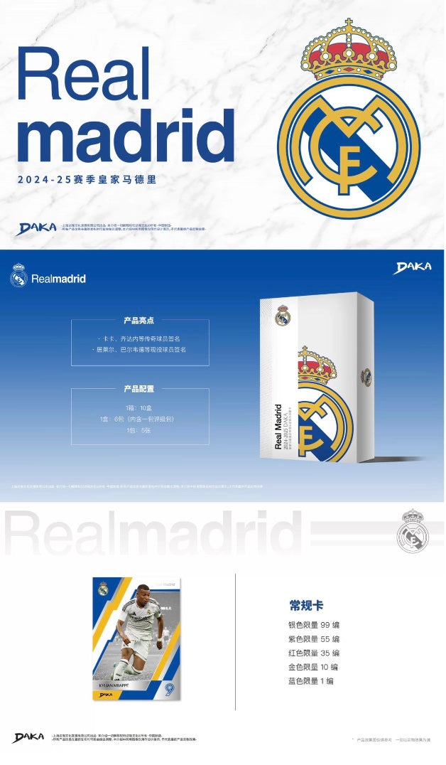 Daka Real Madrid One & Two 2025 Display Card Box Sealed