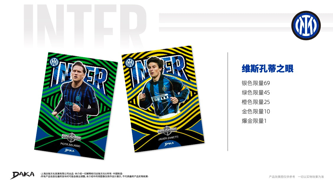Daka Inter One & Two 2026 Display Card Box Sealed