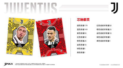 Daka Juventus Top Audience 2026 Display Card Box Sealed