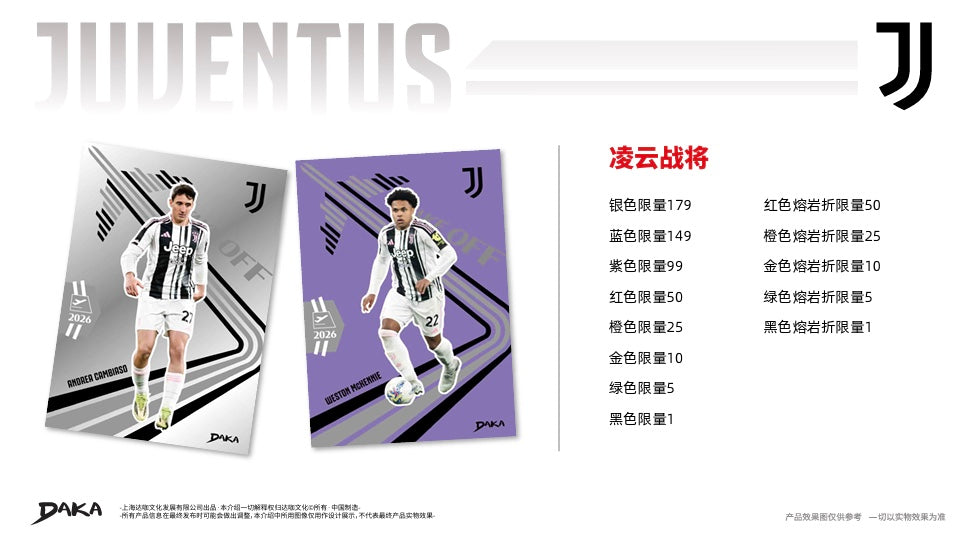 Daka Juventus Top Audience 2026 Display Card Box Sealed