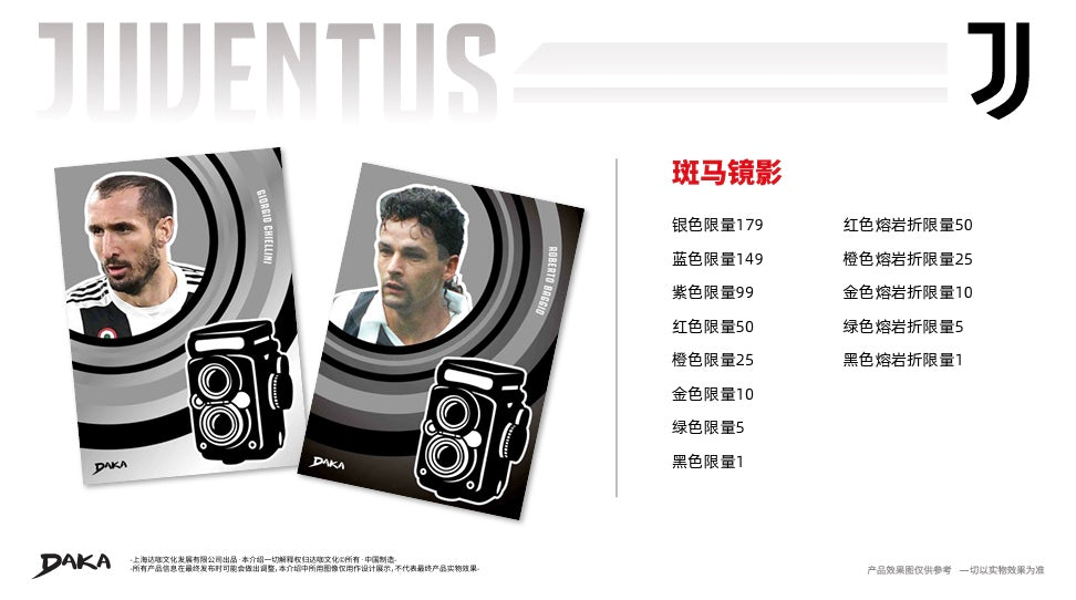 Daka Juventus Top Audience 2026 Display Card Box Sealed