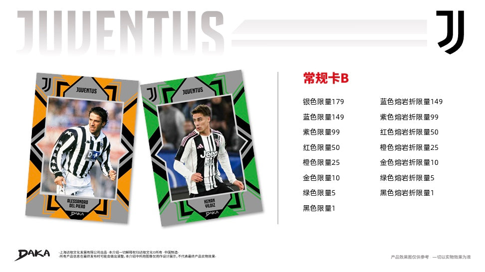 Daka Juventus Top Audience 2026 Display Card Box Sealed