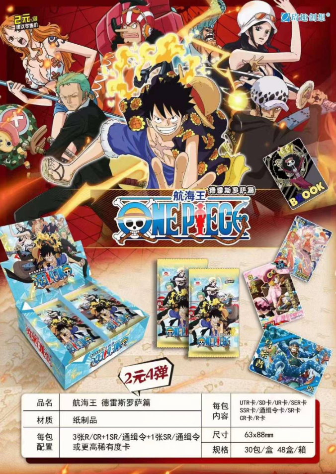 One Piece 2m03 Display Card Box Sealed