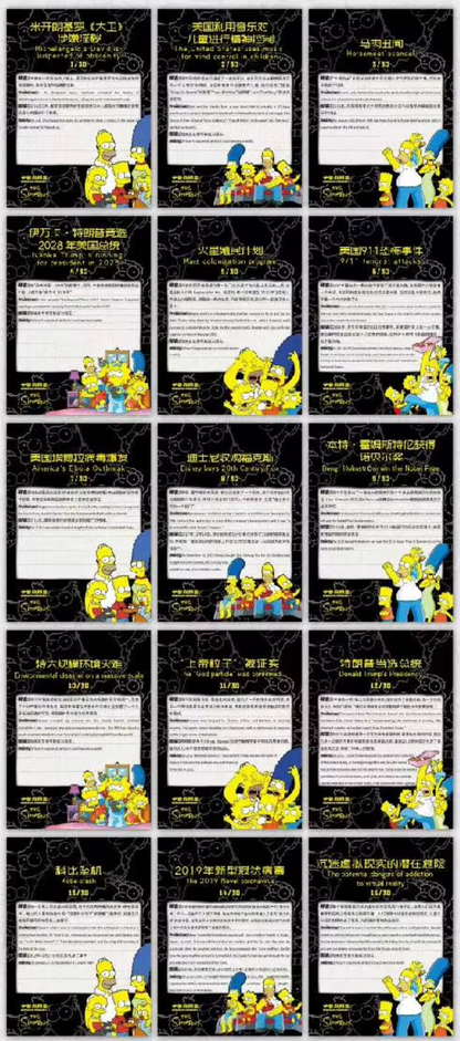 The Simpson Display Card Box Sealed