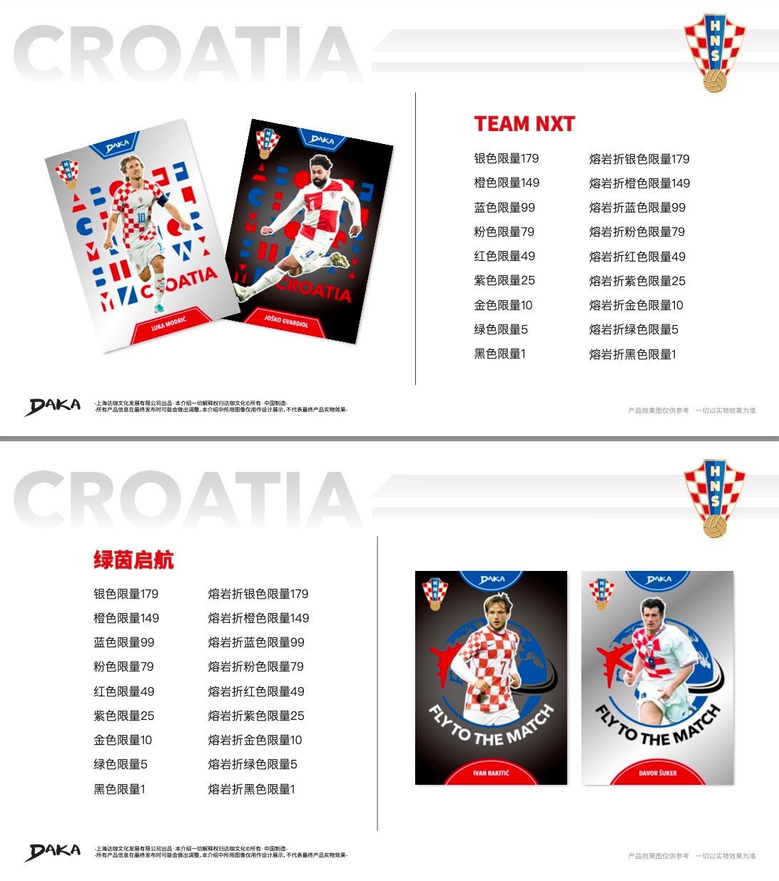 Daka Croatia Top Audience 2026 Display Card Box Sealed