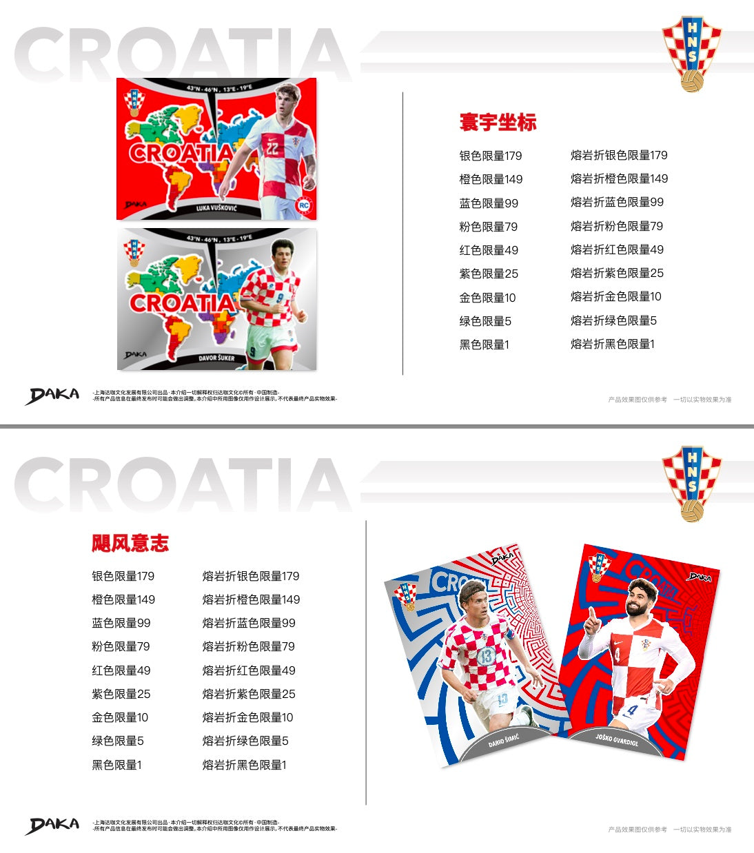 Daka Croatia Top Audience 2026 Display Card Box Sealed