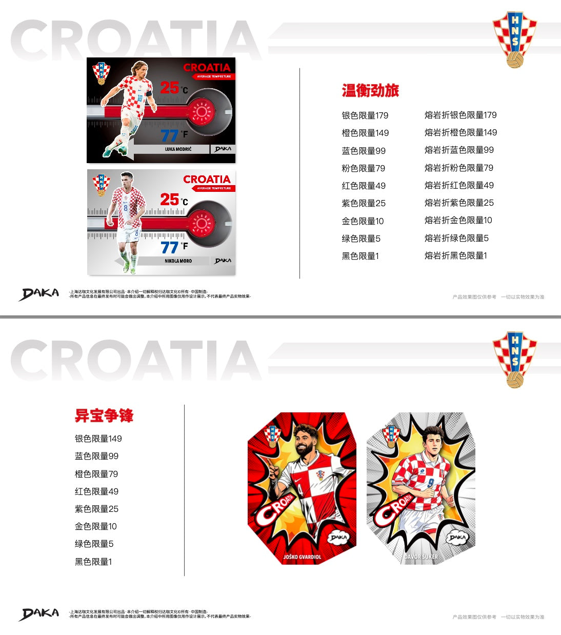 Daka Croatia Top Audience 2026 Display Card Box Sealed