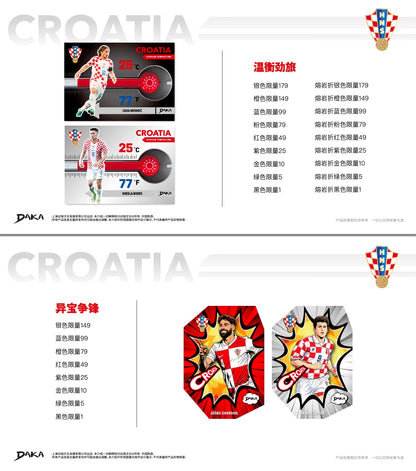 Daka Croatia Top Audience 2026 Display Card Box Sealed